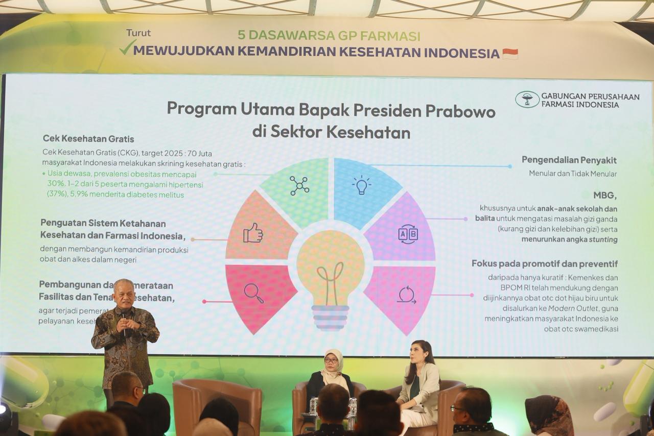 Gabungan Perusahaan Farmasi Indonesia