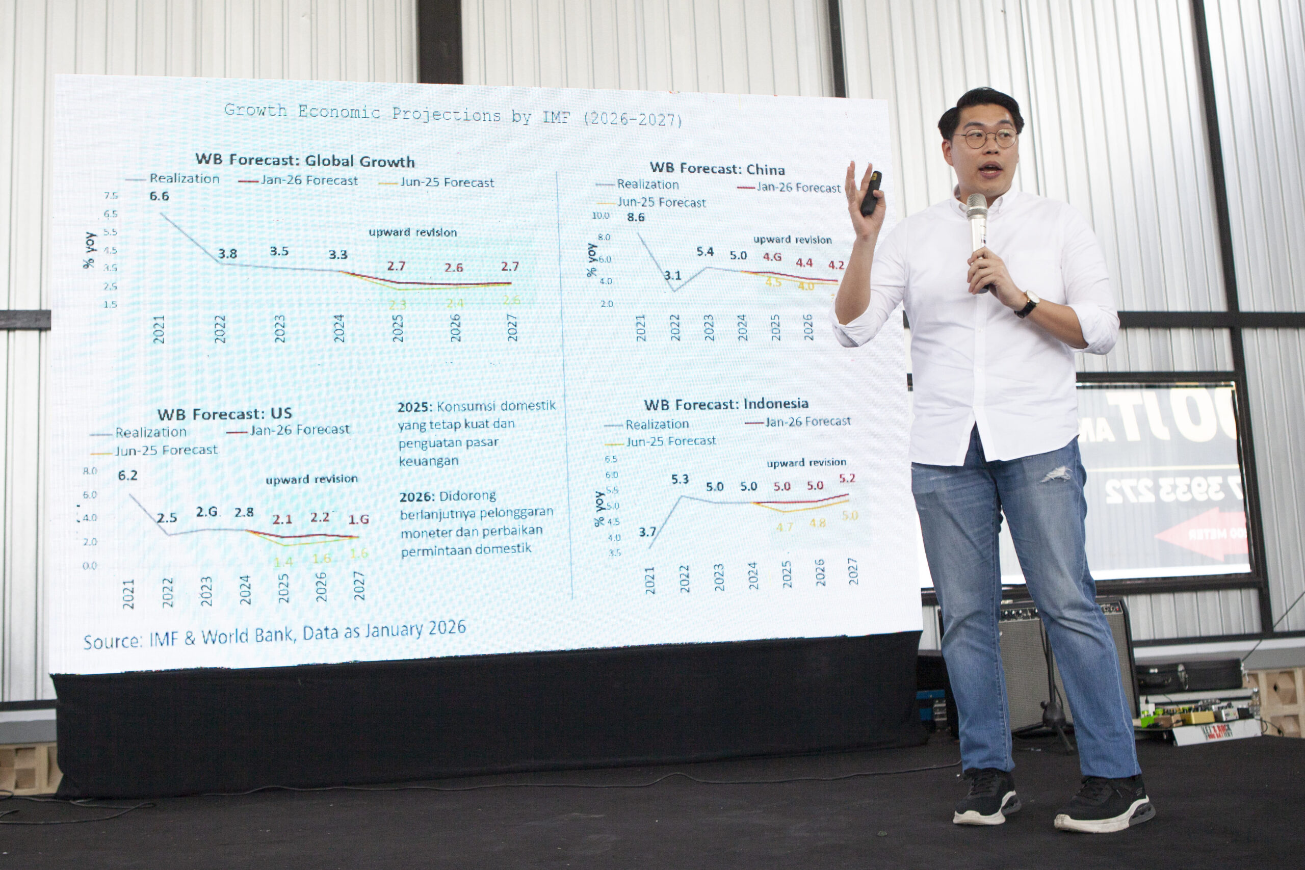 Daun Karya Property Wealth Talk: Economic Outlook 2026